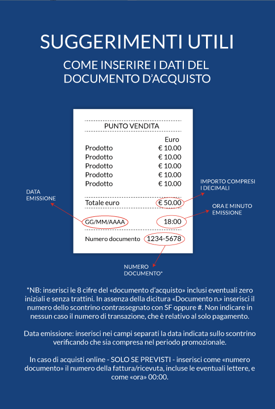 esempio su come trovare i dati sul documento d'acquisto